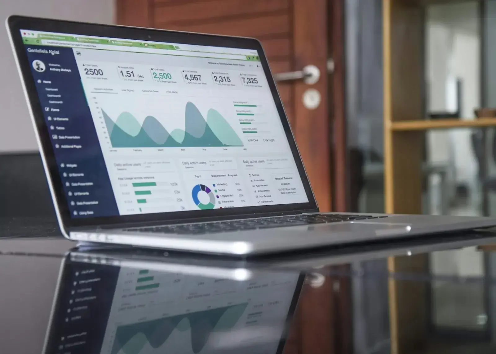 Cost analysis on a laptop